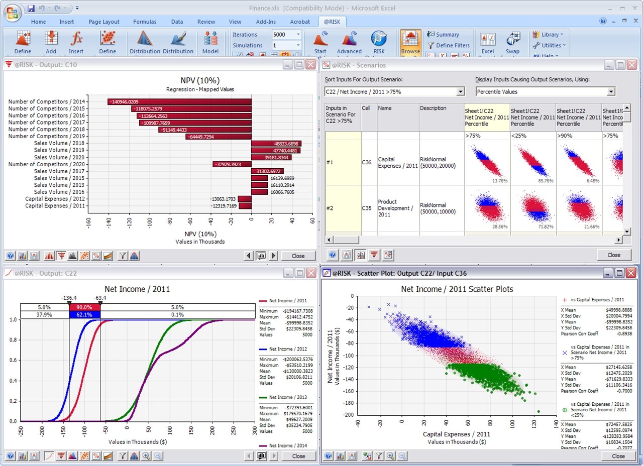 monte carlo simulation tools with microsoft project