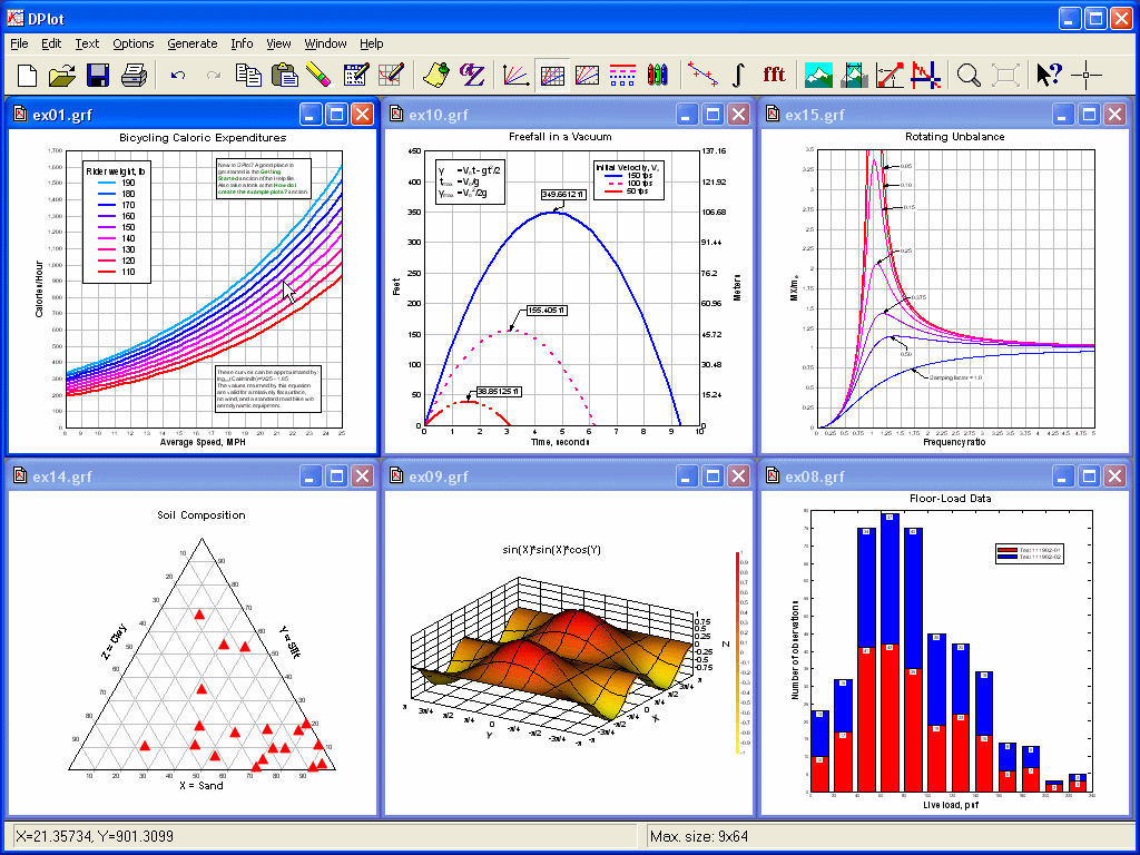 Free Data Graphing Software Mac