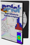 Picture of DPLOT Professional Scientific Graphing Software