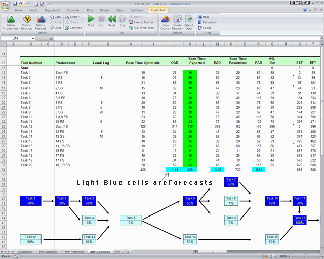 Buy Risk and Decsions Science Software and Consulting Buy Oracle