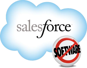 Picture of Salesforce ODBC Driver