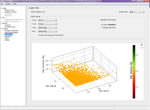 SimWrapper generates simulation outputs such as Scatter plots to understand key relationships